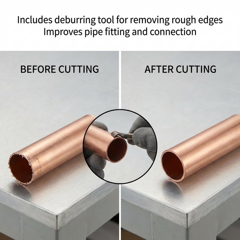 Ratcheting Pipe Cutter, Close Quarters Tubing Cutter 1/4"–7/8", Compact Copper