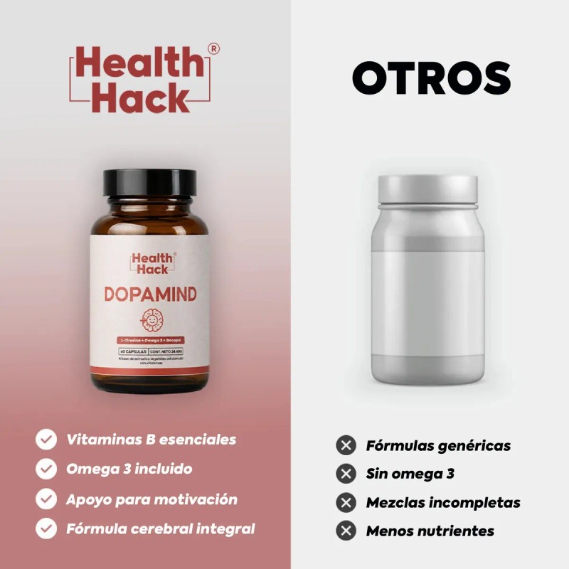 Suplemento Dopamind Tirosina Omega Nootrópicos Cápsulas Vitaminas Esenciales Health Hack