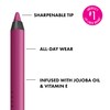 Line Loud lip pencil stick