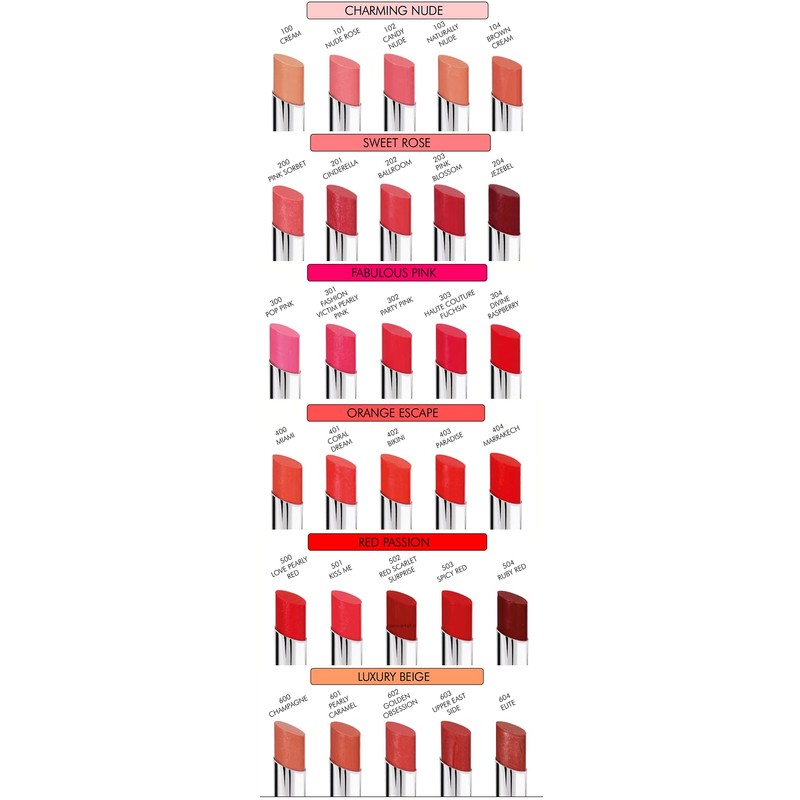 Pupa Miss Pupa Lipstick 100 Cream