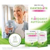 Dr. Theiss Electric Lute Active Isotonic Electrolyte Glucose Blend with