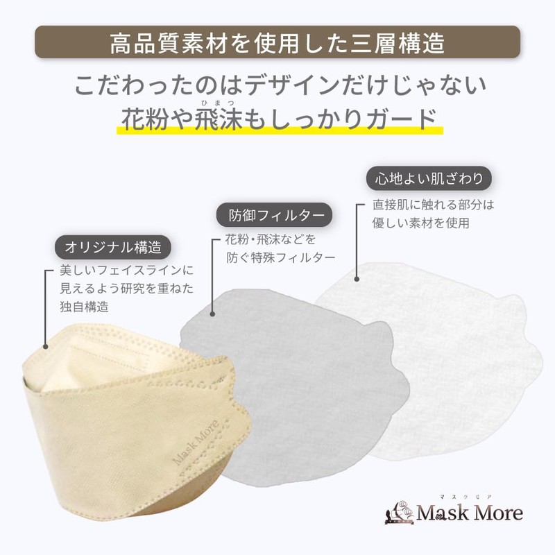 [MaskMore] マスクモア ダイヤモンド型 マスク 不織布 立体 不織布マスク 立体マスク 小顔マスク 丸顔タイプ