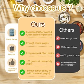 GoShambar Blank Recipe Book To Write In Your Own Recipes, Leather Recipe Notebook, Recipe Journal Hold 150 Recipes(Long Recipes & Short Recipes) (Blue)