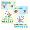 Finger Putting Practice Cards/Cards, Music, Piano, Beginner, Palm Size, Lesson
