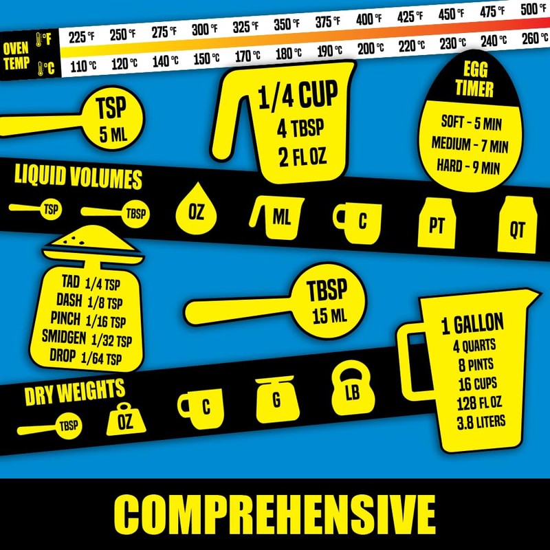 Kitchen Measurement Conversion Chart Magnet - Extra Large Easy to