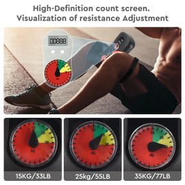 Thigh Master Leg Exerciser Kegel Leg Stretcher Machine Resistance Adjustable 0-77LB ,Enhanced Resistance Hip and Pelvis Trainer,Adductor Exerciser for Home Gym