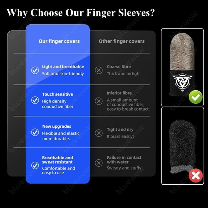 BlueWow Silver Fiber Gaming Finger Sleeves | Seamless & Ultra-Sensitive