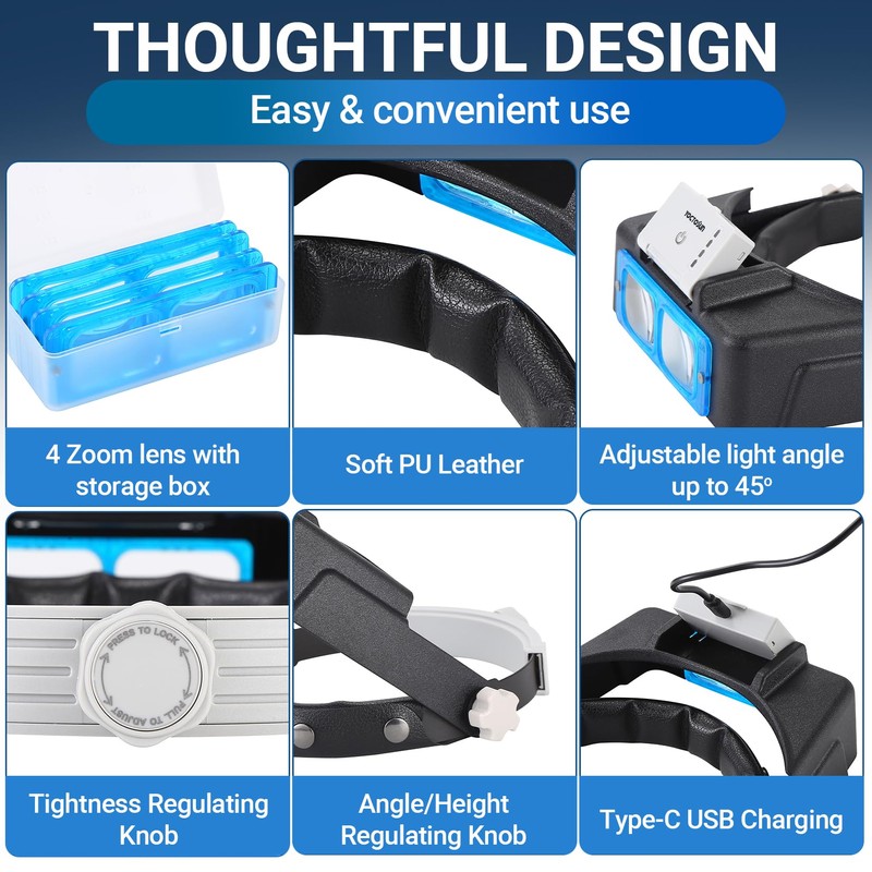 YOCTOSUN Headband Magnifier with 4 Lenses, 4 LED Lights and