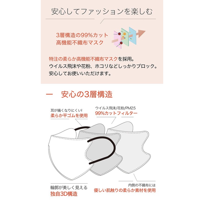 [LIFE BAY] マスク 3Dマスク 立体マスク 不織布 血色マスク 不織布マスク カラーマスク 立体