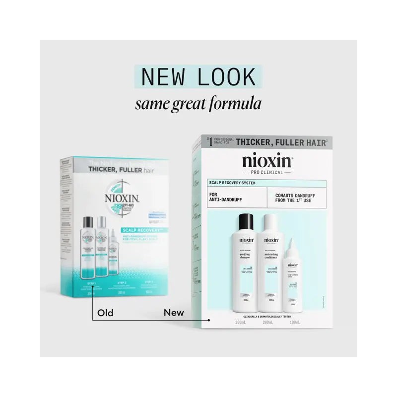 Nioxin Scalp Recovery System Kit