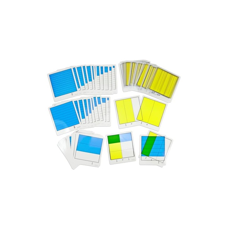 EAI Education Fraction Model Multipliers