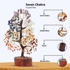 Seven Chakra Crystal Tree - Crystal Tree of Life -