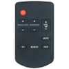 N2QAYC000064 Replaced Remote Control Suitable for Panasonic SU-HTB20 SC-HTB20 SU-HTB20P