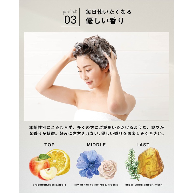 LUTY Rooty Treatment, Beauty Salon Exclusive Product, Rinse Damage Care,