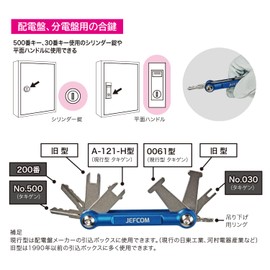 Jefcom BMK-7 Densan Board Multi-Key 4.3 x 1.1 x 0.6 inches (110 x 28 x 16 mm)