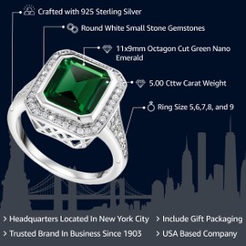 5.00 Ct Vintage Women's 925 Sterling Silver Octagon Cut Nano Emerald Ring, 6