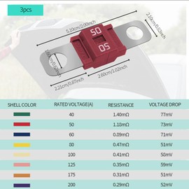 RGOAANC 3PCS AMI/Midi Fuse, 50A High Current Fuse, Copper Plated High Current Bolt-on Fuse 50 Amp for Cars, Trucks, Construction Vehicles, Buses, Caravans Marine Boat