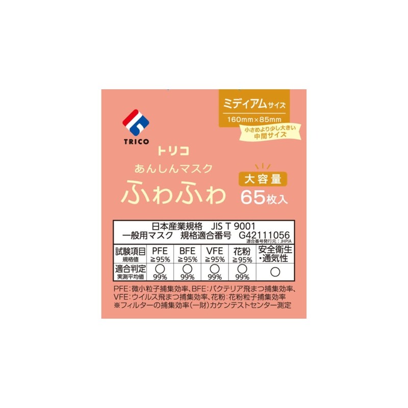 TRICO Safety Mask Fluffy, Medium, 65 Pieces