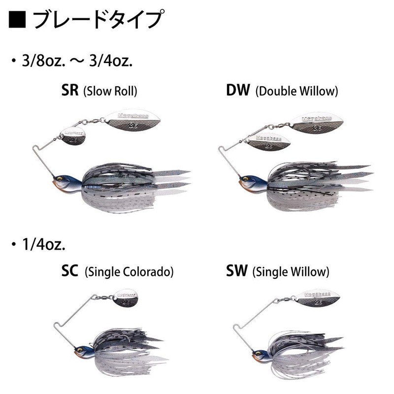 Megabass SV-3 3/4 Double Willow Gill Spinner Bait 21 g