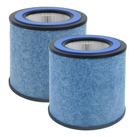 HP152 HP102 NeverChange Replacement Filter Compatible with Shark Air Purifier HP152, HP102, HP102PET, HP102PETBL, HP100, HP130, HP132, HC450, HC451, HC452, HC455, Part #HE15FKPET, 2 Pack