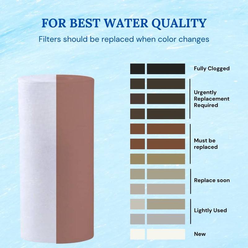 Baleen Filters 10" x 4.5" 5 Micron Depth Sediment Filter