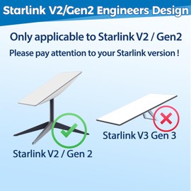 Starlink V2 Gen2 Short Wall Mount, OEM Mounting Kit Suitable for Buildings with Short Eaves, Compatible with Starlink V2 (Gen 2) Dish & High Performance Starlink