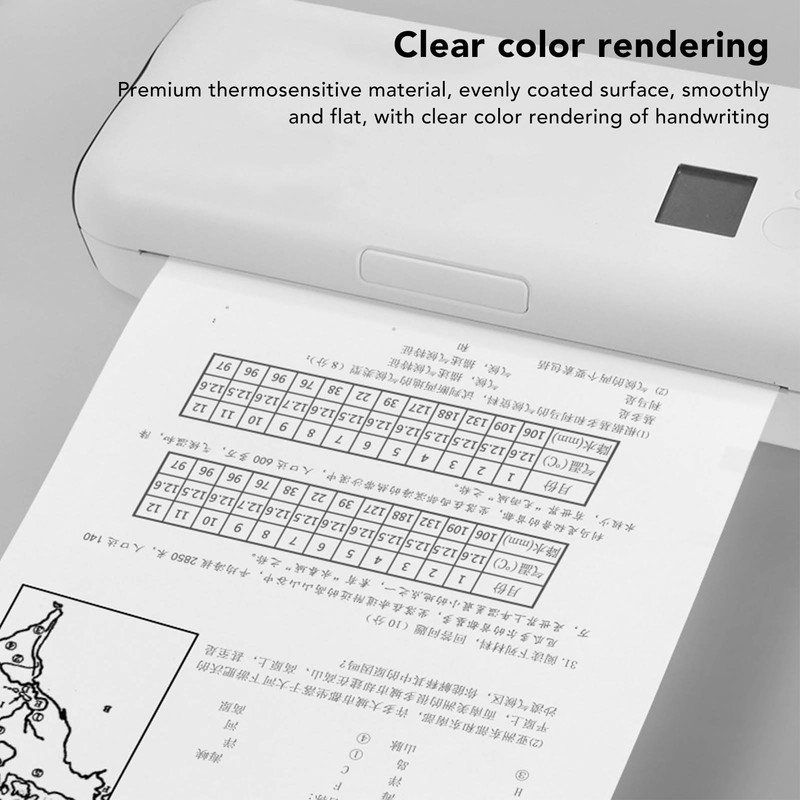 A4 Thermal Printer Paper Roll 210x297mm - 50 Sheets for