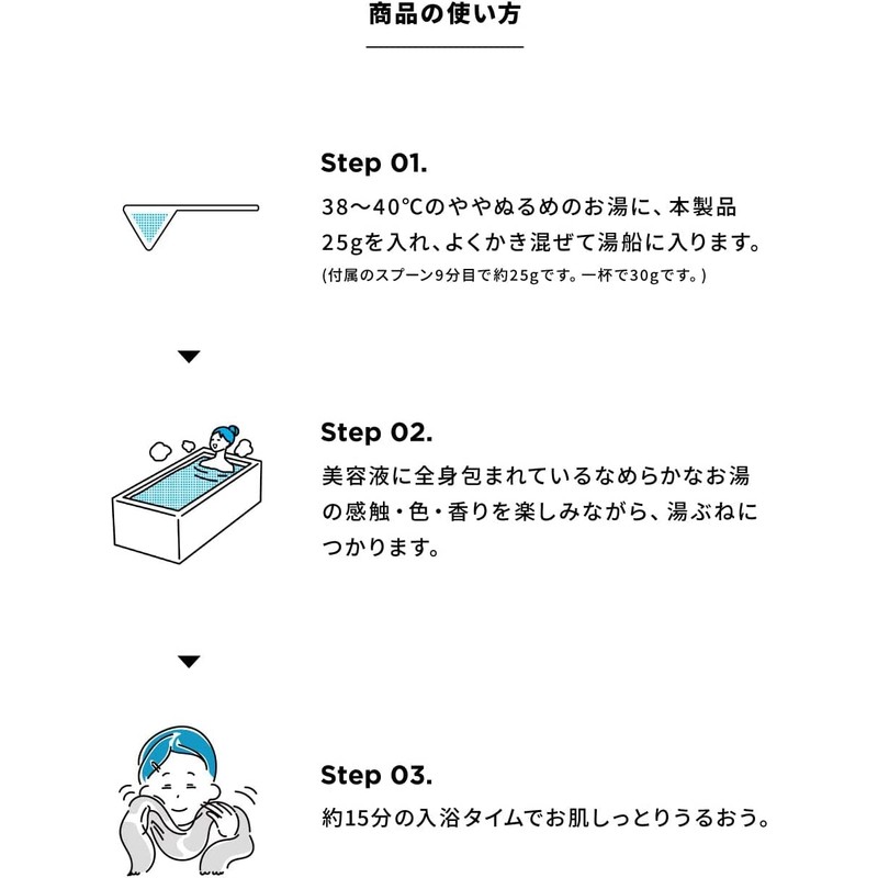 Amproom Bath Salt, Bath Powder, Serum Bath, Set of 2