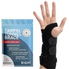 Dr. Arthritis Carpal Tunnel Right