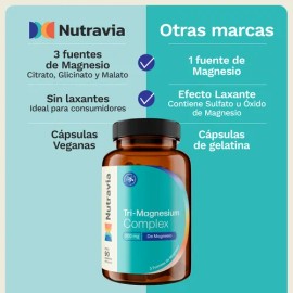 Nutravia Tri Magnesium 180 Caps Veganas Alta Absorcion
