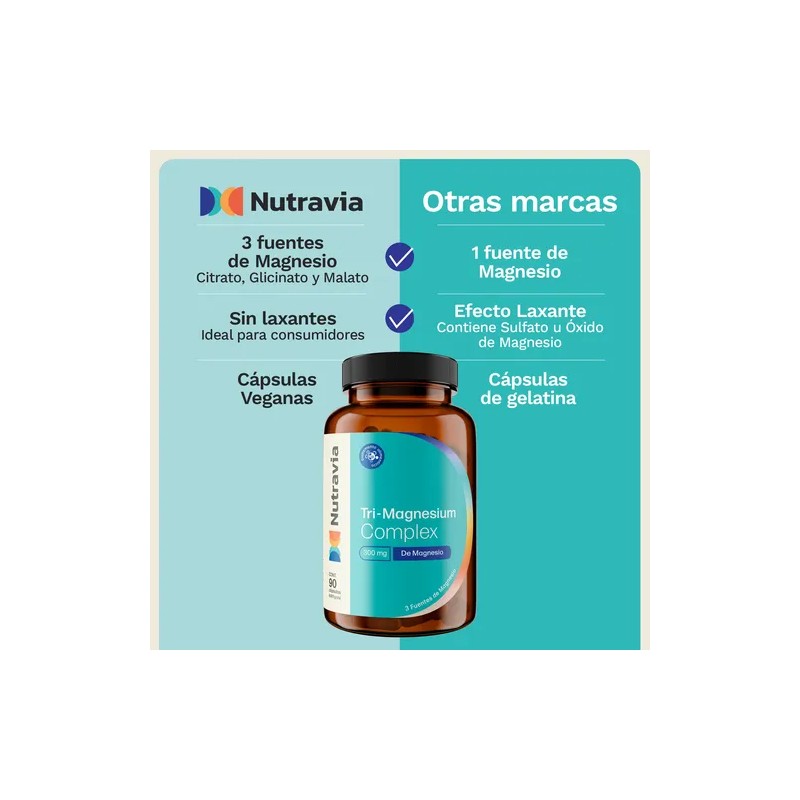Nutravia Tri Magnesium 180 Caps Veganas Alta Absorcion