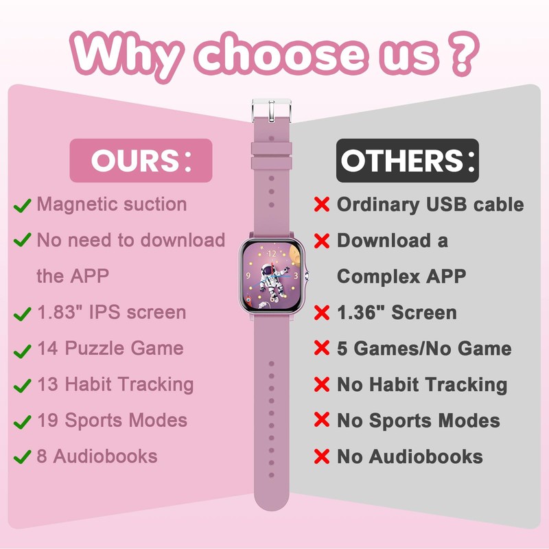 Kids Smart Watch for Boys Girls, Smart Watch for Kids