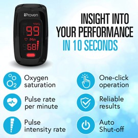 iProven - Oxygen Saturation Monitor, Fingertip Pulse Oximeter, Monitor Your Heart Rate and O2 Level, Clinically Accurate (Black-Red)