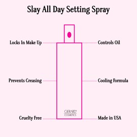Slay All Day Setting Spray - Peach by Gerard Cosmetic for Women - 3.38 oz Setting Spray