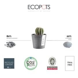 Ecopots Amsterdam Mini Durable Indoor/Outdoor Modern Round Recycled Plastic Planter Flower Pot, Grey, 3"