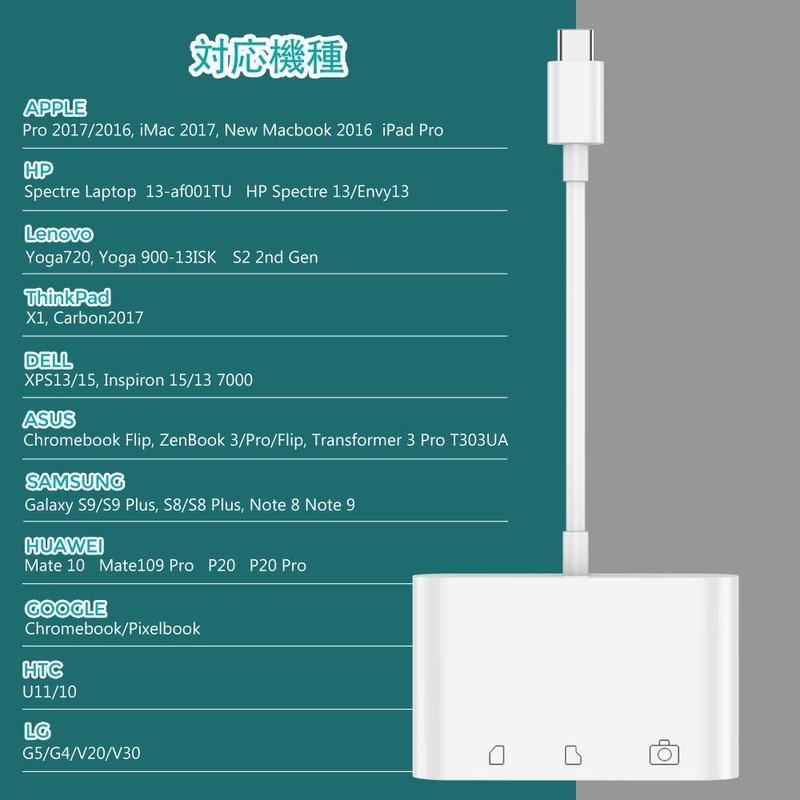 USB Type C SD Card Reader, Portable USB C Camera,