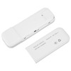 4G USB WIFI Dongle with SIM Card Slot Support 10