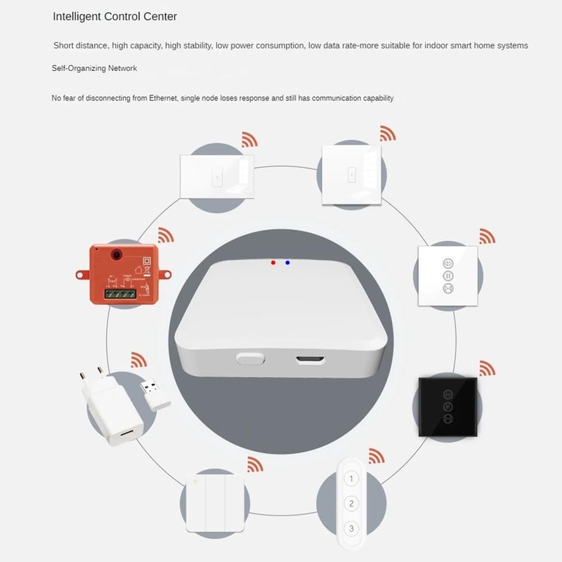 Peakloong Bluetooth Lock Light Switch Repeater Connect WiFi Bluetooth Gateway