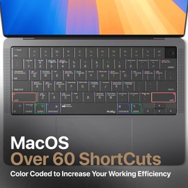 Kuzy MacOS Shortcut for MacBook Pro 14 inch Keyboard Cover M4 16 inch 2024 2023 M3 M2 M1 Pro Max - MacBook Air 15 inch Keyboard Cover 13 inch - A3401 A3403 A3114 A3113 - Mac OS US Layout TPU Tinted