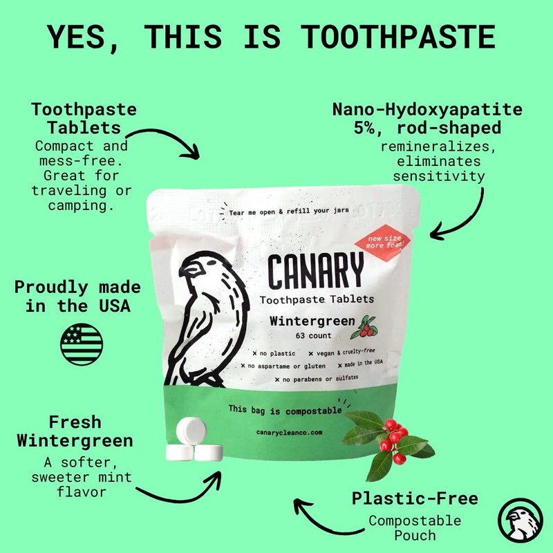 Canary Nano Hydroxyapatite Toothpaste Tablets Wintergreen - Remineralizing, Fluoride Free,