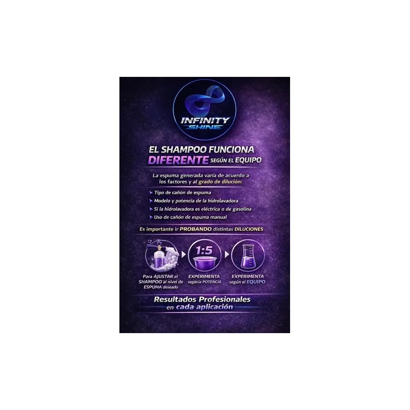 Shampoo Para Carrocería Ph Neutro Espuma Activa Concentrado
