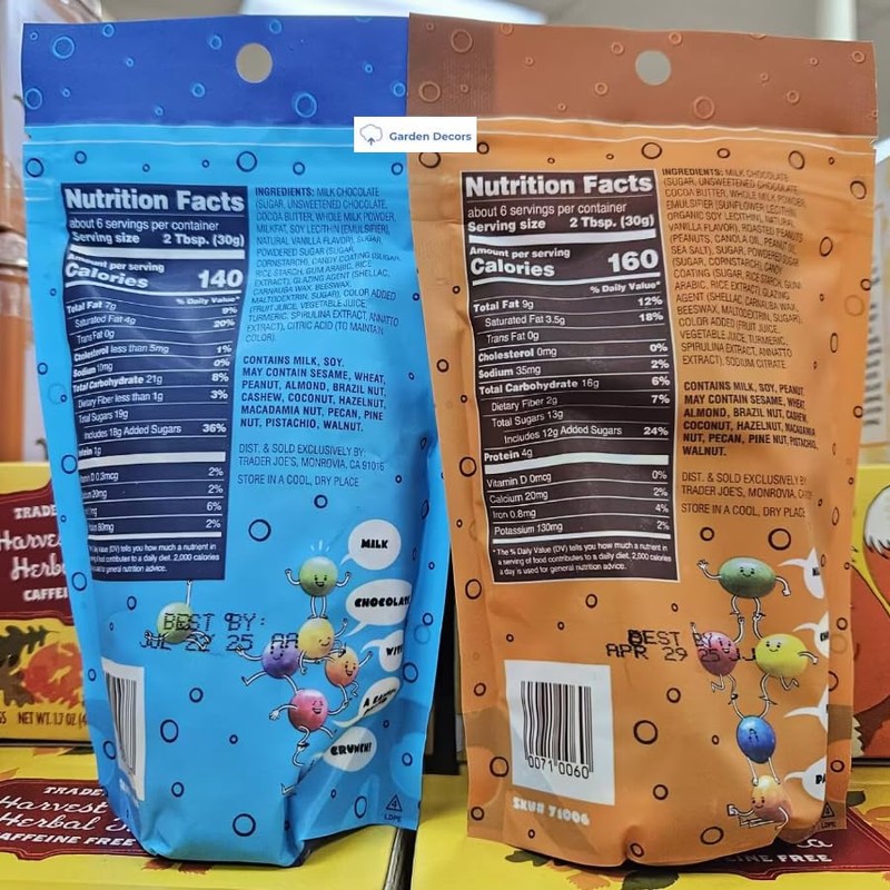 Trader Joe Bite Sized Candy Coated Milk Chocolate Candies &