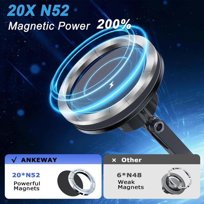 ANKEWAY Wireless Charging Phone Mount for Ford Bronco 2021-2026 2/4