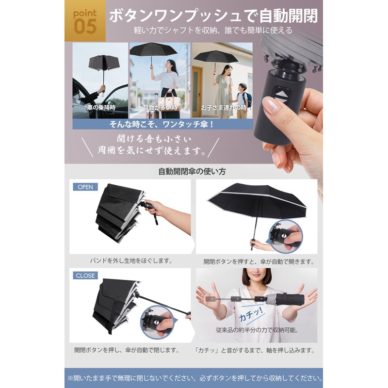 折りたたみ傘 ワンタッチ自動開閉 軽量 メンズ 280g 大きいサイズ 8本骨 撥水 耐風 速乾