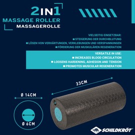 Schildkröt 2-in-1 massage roller, 2-piece self-massage set with removable core, medium hardness, fascia roller for functional training