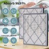 HE401 Filter Replacement for Shark Air Purifier 4-Fan Models, H13