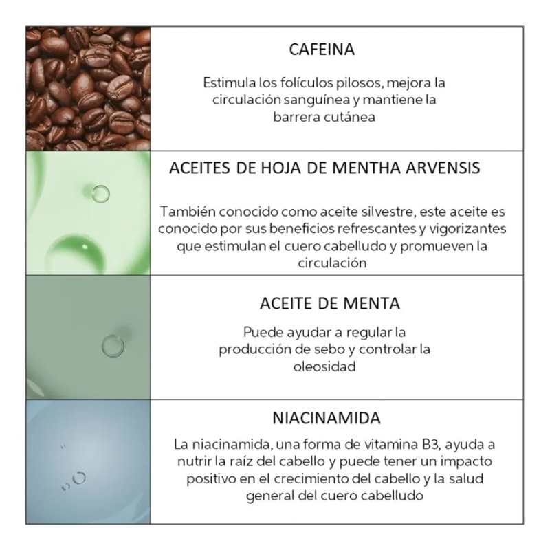 Sérum Nioxin Pro Clinical Engrosador Cabellos Finos