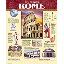 Creative Teaching Press Gifts of Ancient Rome Chart (5559)