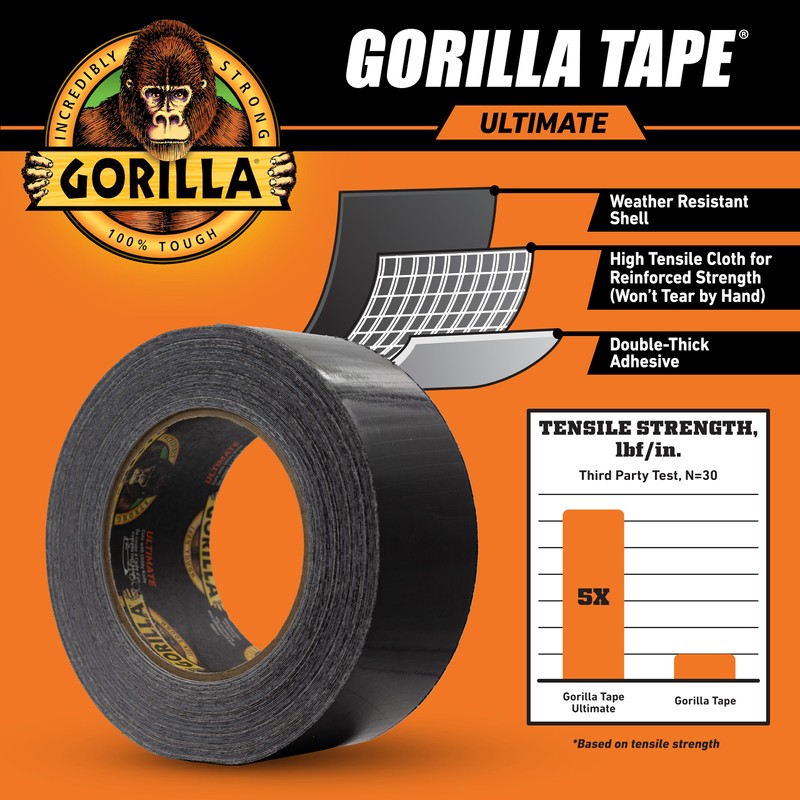 Ultimate Gorilla Tape, High Tensile Cloth with Double-Thick Adhesive for