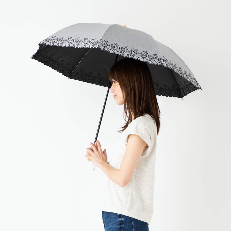 Parasol, UV Protection, 100% Light Blocking, Thermal Blocking, Folding Umbrella,